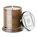 HomeWorx Espresso Martini 1-Wick Scented Candle 8.0 oz - Transform Your Style with the Best Innovation Today! - Buy Online on GoSupps.com