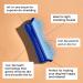 Discover Tangle Teezer Small De-Shedding Dog Grooming Brush Light Blue/Blue - Elevate Your Style Instantly! - Buy Online on GoSupps.com