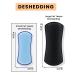 Discover Tangle Teezer Small De-Shedding Dog Grooming Brush Light Blue/Blue - Elevate Your Style Instantly! - Buy Online on GoSupps.com