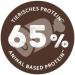 Buy Bosch HPC Mini Adult Dog Food with Lamb & Rice | 1kg Pack for Small Breeds | International Shipping Available - Buy Online on GoSupps.com