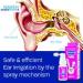 Naveh Pharma CleanEars Earwax Removal Spray Bundle - 0.5 Fl Oz & 1 Fl Oz for Adults and Babies - Buy Online on GoSupps.com