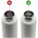 720 DGree Original Fruit Insert for Nolimit - Versatile Fruit-Infuser for Hot Teas & Cold Drinks | 710ml 950ml 1200ml - International Shipping Available - Buy Online on GoSupps.com
