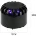CHAW Non-Toxic Mosquito Killer Lamp-Silent USB Mosquito Killer Purple Light Trapping Suction Mosquito Catcher Lamp Suitable for Indoor Use - Buy Online on GoSupps.com