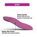 Superfeet BERRY Women's Comfort Medium Arch Support & Forefoot Cushion - Size 8.5-10 - Buy Online on GoSupps.com