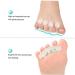 Bunion Sleeve Protector for Women & Men - Premium Toe Pad & Forefoot Cushion Socks - Effective Bunion Corrector Hallux Valgus Relief and Toe Alignment Support - Buy Online on GoSupps.com