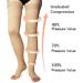 MD Thigh High Compression Stockings - Open-Toe 20-30mmHg Firm Support Socks for Varicose Veins & Swollen Legs - Nude 2XL XXL - Buy Online on GoSupps.com