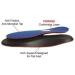 10 Seconds Classics Flat Foot Sport Insoles - Men's 6 / Women's 7.5 - Comfort & Support for All-Day Wear - Buy Online on GoSupps.com