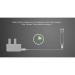 GUIJIALY 2.4V 3.6V Charger EU Plug - Universal Power Supply for Shavers Adults Children & Pets - Buy Internationally - Buy Online on GoSupps.com