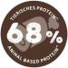 Bosch HPC Adult Dog Food with Fish & Potato - 3 kg | Premium Dry Food for All Breeds - Buy Online on GoSupps.com