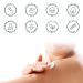 MIYUU Moisturizing Ointment for Normal to Sensitive Dry Skin - NEA Certified - Unscented & Fragrance Free - 13oz (368g) - Buy Online on GoSupps.com