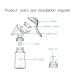 JADE KIT Portable Silicone Breast Pump - BPA-Free Manual Breastfeeding Pump for Convenient International Shipping - Buy Online on GoSupps.com