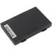 Replacement Battery for Medion MD95762 MD96700 MD96710 MDPNA 15000 - 1250mAh/3.7V - International Shipping Available - Buy Online on GoSupps.com
