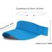 Unisex UV Protection Sports Sun Visor Hat | Cotton Cap One Size Black - Buy Online on GoSupps.com