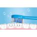 8 PCS Cartoon Children Toothbrush Set | Soft Bamboo Charcoal Bristles | Cute Short Handle Toothbrushes for Kids - Buy Online on GoSupps.com