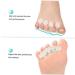 Toe Pad & Forefoot Cushion Bunion Corrector Socks - Relief from Hallux Valgus & Bunions for Men & Women - Buy Online on GoSupps.com