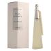 Issey Miyake Eau de Toilette Spray for Women 1.6 Ounce 1.6 Fl Oz (Pack of 1) - Buy Online on GoSupps.com