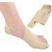 JHGCCL Elastic Splint Corrector for Big Toe Bones - Orthosis Support for Bunions - Buy Online on GoSupps.com