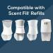 Shop Scent Fill 100% Natural Peppermint Plug-in Air Freshener | Scented Oil Refills with Diffuser - International Shipping Available - Buy Online on GoSupps.com