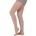Juzo Soft 2000 15-20mmhg Thigh-High Closed Toe Compression Sock