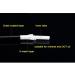 Hydraulic Disc Brake Hose Replacement Kit for Shimano, AVID, SRAM, Magura - 2.5m Length - Multiple Fitting Options - Buy Online on GoSupps.com