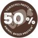 Bosch HPC Sensitive Lamb & Rice - 1kg Dry Dog Food for Nutritionally Sensitive Dogs | All Breeds | International Shipping Available - Buy Online on GoSupps.com