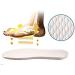 Goege Disposable Breathable Insole - 10 Pairs, Natural Odor Eliminator for Feet - Buy Online on GoSupps.com