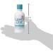Caladryl Clear Lotion 6oz - Fast-Acting Relief for Itchy Skin - Buy Online on GoSupps.com