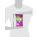 Depend Super Incontinence Pads for Women - 48 Count - Pack of 1 - Buy Online on GoSupps.com