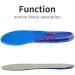 Unisex Orthotic Silicone Gel Insoles | Shock Absorbing Full Length Inserts for Boots & Sports Shoes | Massaging Comfort for Feet | Size S (UK 3-6) - Buy Online on GoSupps.com