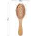 Comb Hair Care Comb for Curly Hair Wood Hair Comb for Curly Hair Brush Massage Can Hair Loss Suitable for Men and Women Home Use Hair Brush (Color : Brass) - Buy Online on GoSupps.com