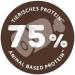 bosch HPC Reproduction - Dry food for pregnant and lactating female dogs - 1 x 7.5 kg - Buy Online on GoSupps.com
