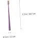 Shop Minkissy 8-Pack Extra Soft Motherhood Toothbrushes for Sensitive Gums - Ideal for Pregnant Women - Buy Online on GoSupps.com