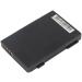 Replacement Battery for Medion MD95762 MD96700 MD96710 MDPNA 15000 - 1250mAh/3.7V - International Shipping Available - Buy Online on GoSupps.com