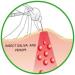 Effective Mosquito Bite Relief Tool - Battery-Powered Suction Pump for Instant Itch Relief | Compare to Bug Bite Thing - Buy Online on GoSupps.com
