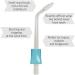 ToothShower Orthodontic Brush Suite Accessory - Replacement Toothbrush Heads and Water Pick Accessories for Oral Irrigator - Blue Teeth Cleaning Tool - Buy Online on GoSupps.com