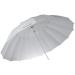 Westcott 7' Parabolic Three Umbrella Kit - White Diffusion, Silver, White/Black - Professional Photography Lighting Set - Buy Online on GoSupps.com