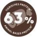 Bosch HPC Senior Dry Dog Food for Older Dogs | 2.5 kg | All Breeds | Premium Nutrition - Buy Online on GoSupps.com