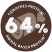 Bosch HPC Adult Menue - Premium Croquette Mix for All Breeds | 3 kg Pack for Adult Dogs - International Shipping Available - Buy Online on GoSupps.com