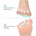 Bunion Corrector Sleeve with Forefoot Cushion Pad for Hallux Valgus Relief - Toe Alignment Foot Sleeves for Men & Women - Buy Online on GoSupps.com