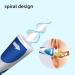Q-Grips Ear Cleaner Ear Wax Removal Tool Kit - Spiral Tip Picker for Perfect Ear Cleaning - Buy Online on GoSupps.com