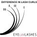Volume Silk Eyelash Extensions 10mm Length - Soft Lightweight Individual Lashes | Eyeluvlashes - Buy Online on GoSupps.com