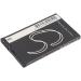 JRINK BL-4CT Battery Replacement for Nokia 5310 6600 6700 7210 - High-Quality Mobile Power Solutions - Buy Online on GoSupps.com
