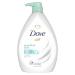 Dove Hypoallergenic Body Wash 34oz - Sulfate Free  Nourishing for Sensitive Skin - Buy Online on GoSupps.com