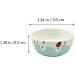 Balacoo 2pcs Pet Hamster Feeding Bowls Round Ceramic Small Animal Food Dishes for Rabbit Food and Water Bowl for Mouse Guinea Pig Hedgehog Purple Blue - Buy Online on GoSupps.com