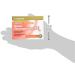 GoodSense Maximum Strength Nasal Decongestant PE - 72 Count | Phenylephrine HCl 10 mg | Sinus Congestion Relief for Hay Fever & Colds - Buy Online on GoSupps.com