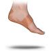 Plantar Fasciitis Heel Pain Relief System - 7 Effective Applications for Fast Relief - Buy Online on GoSupps.com