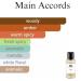 Monac - MFK Fragrance Collection - Niche Inspired Perfume - Eau de Parfum - 50 Ml 95%-99.9% similar Long Lasting 8-15 hours (540 Extrait Inspired by MFK Bacccaratt Rouge 540 Extrait (u)) - Buy Online on GoSupps.com