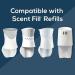 Buy Scent Fill Minty Rosemary Plug-In Air Freshener | 4 Oil Refills - International Shipping Available - Buy Online on GoSupps.com