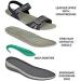 Orthofeet Paloma 9 Black Women's Arch Support Sandals - Heel and Foot Pain Relief - Buy Online on GoSupps.com