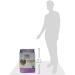 Shop I And Love And You Nude Superfood Dry Dog Food - Grain Free Turkey & Chicken Kibble, 23lb - Buy Online on GoSupps.com